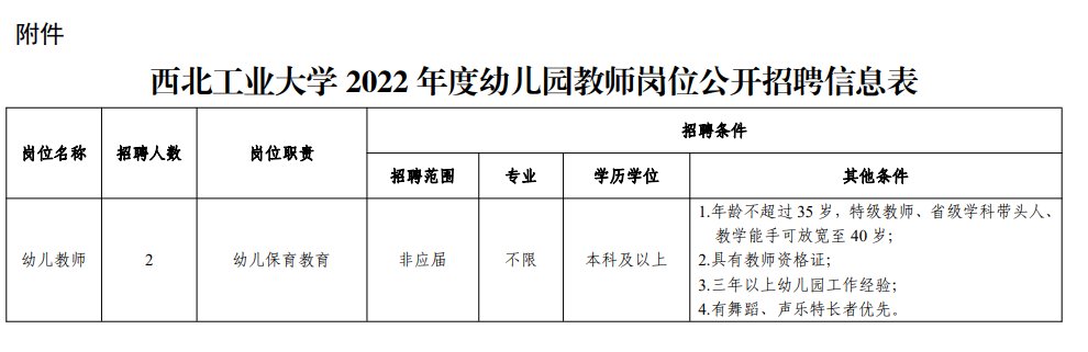 2022年度西北工业大学幼儿园教师岗位公开招聘公告